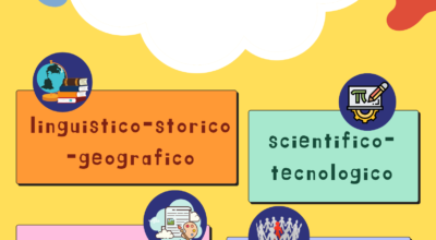 COMUNICAZIONE INTERNA N.169: Riunione per dipartimenti disciplinari Scuola Secondaria di primo grado – Rettifica.