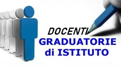 COMUNICAZIONE INTERNA N.164: Aggiornamento Graduatorie Interne di Istituto per l’a.s. 2023/2024 – personale docente.