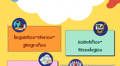 COMUNICAZIONE INTERNA N.25: Riunione Referenti Dipartimenti disciplinari Scuola Secondaria di primo grado